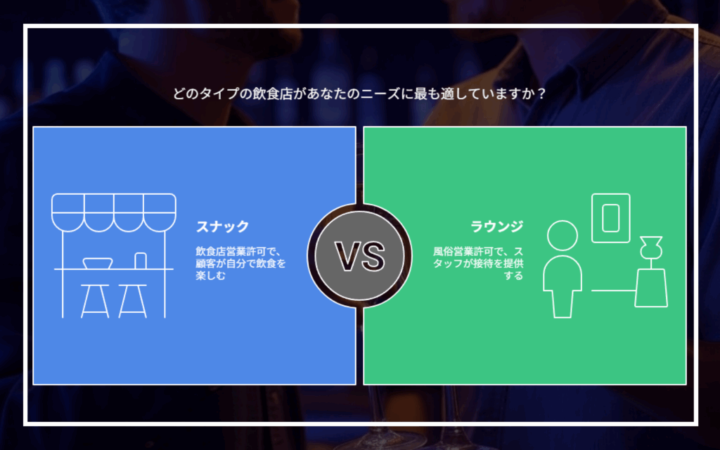 どのタイプの飲食店があなたのニーズに最も適していますか
スナック
飲食店営業許可で顧客が自分で飲食を楽しむ
ラウンジ
風俗営業許可でスタッフが接待を提供する